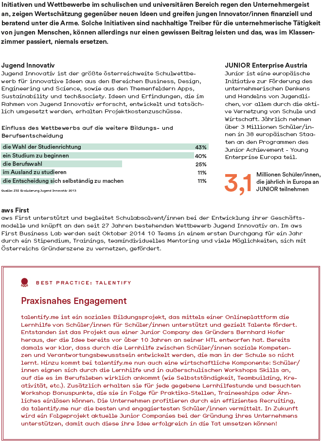 Gründeratlas 2015: Best Practice: talentify. Praxisnahes Engagement. herausgegeben vom Bundesministerium für Wissenschaft, Forschung und Wirtschaft